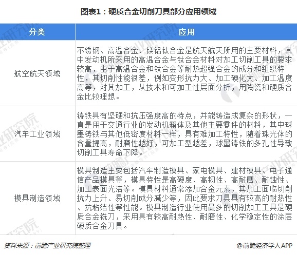 公司新闻