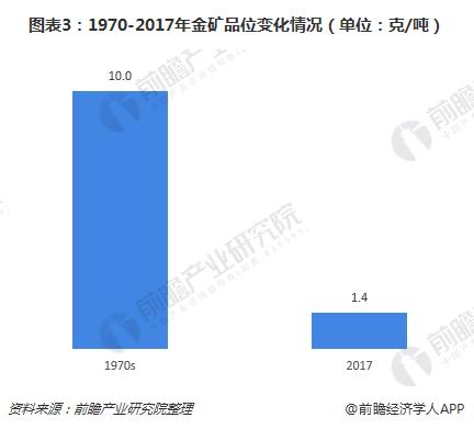 公司新闻